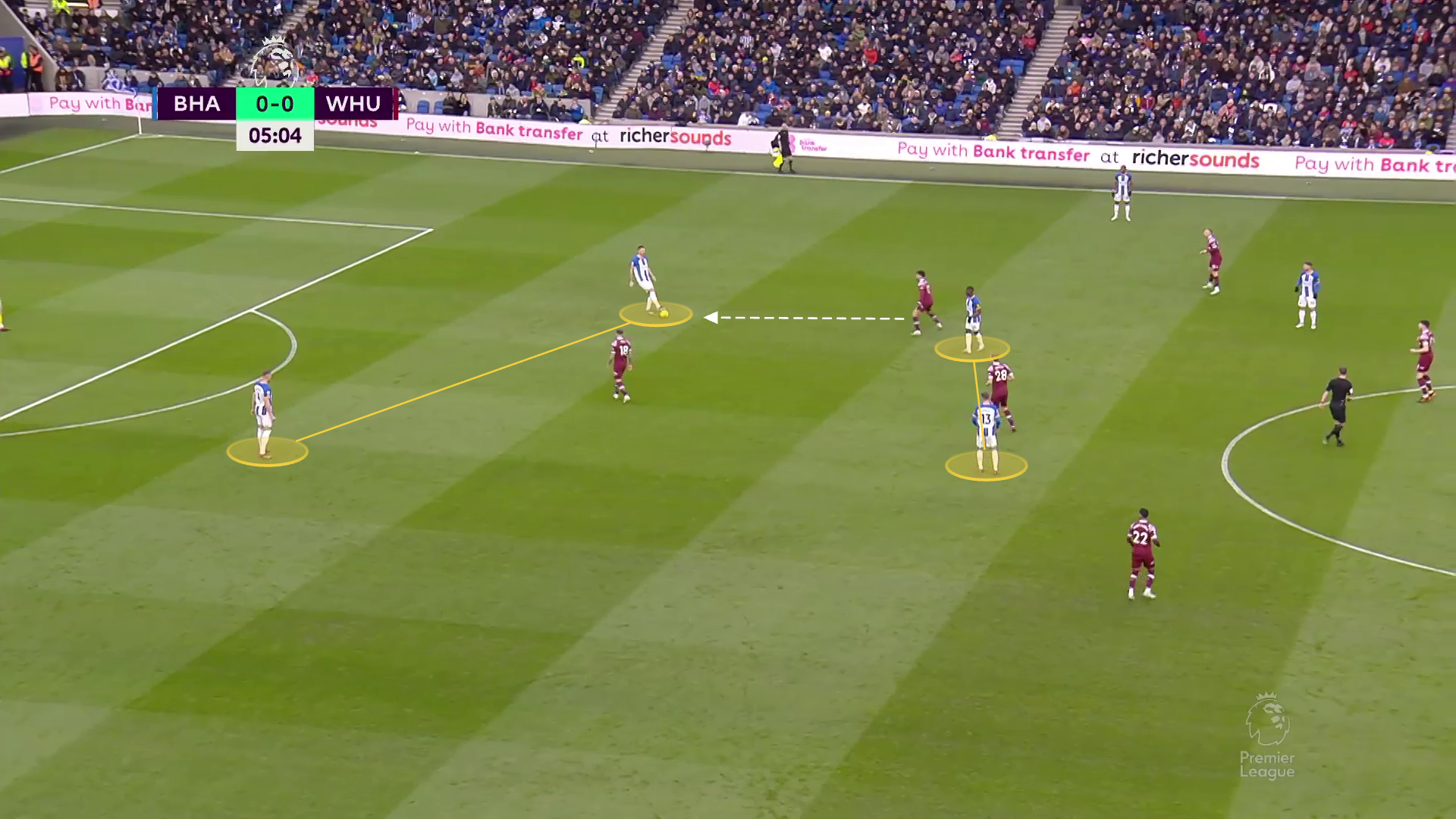Seven games to go – how will De Zerbi try to save Spurs?